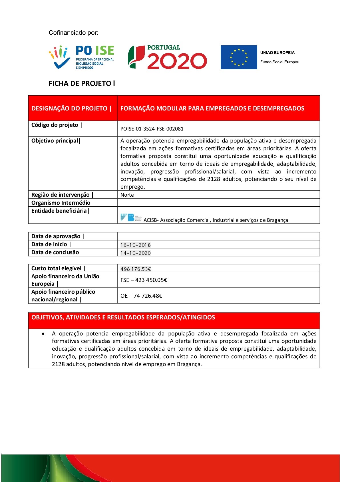 Formação Modular para Empregados e Desempregados