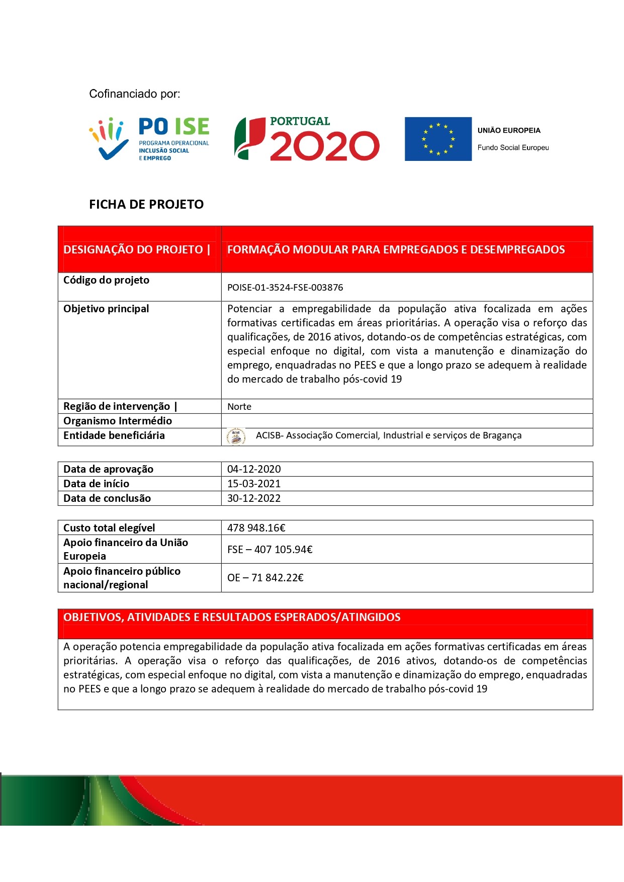 Formação Modular para Empregados e Desempregados